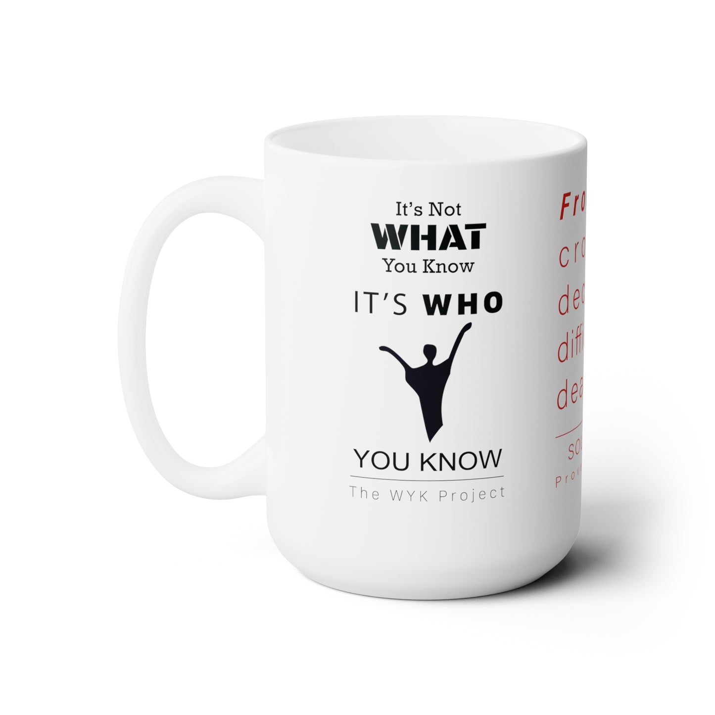 WYKProject Froward White Ceramic Mug 15oz